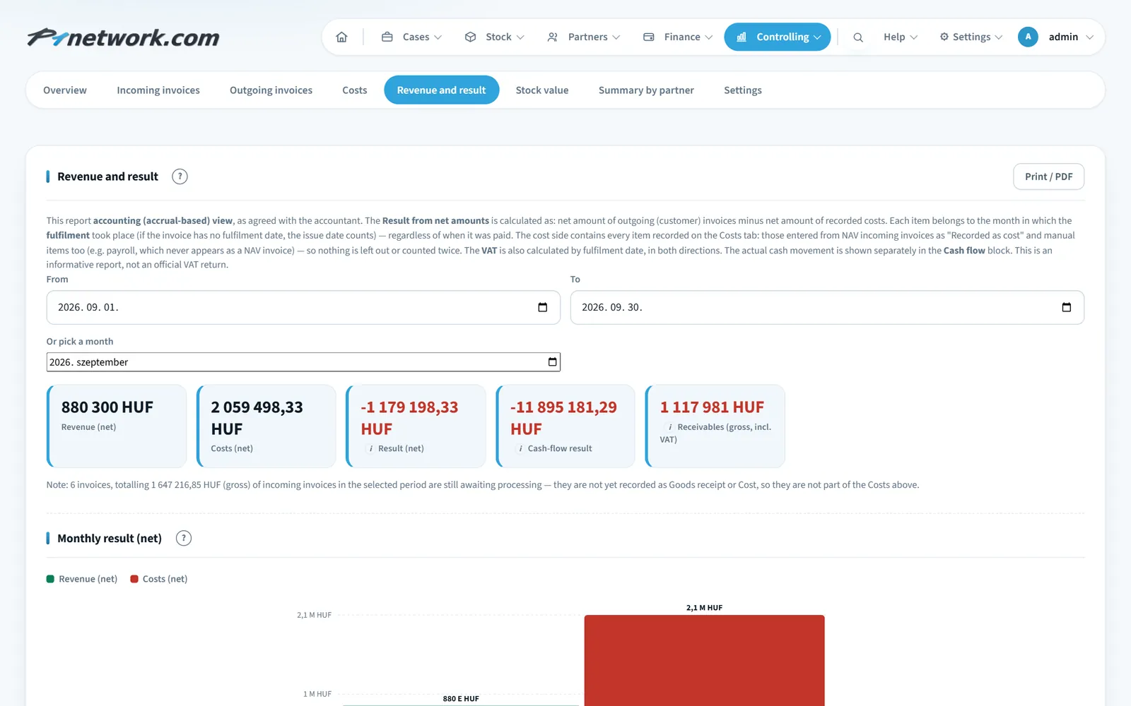 P1network — revenue and result report with revenue, costs, result and cash-flow tiles