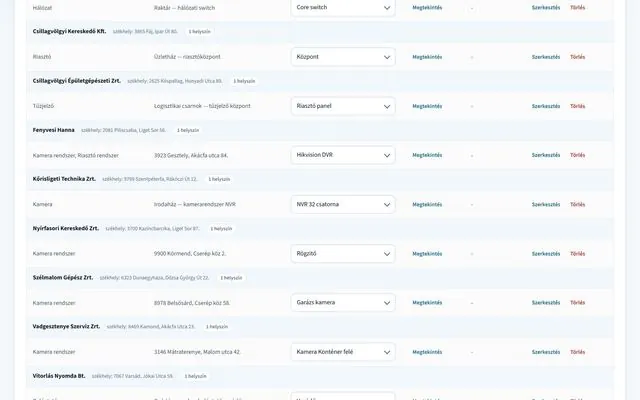 P1network ERP system – Stock · Equipment